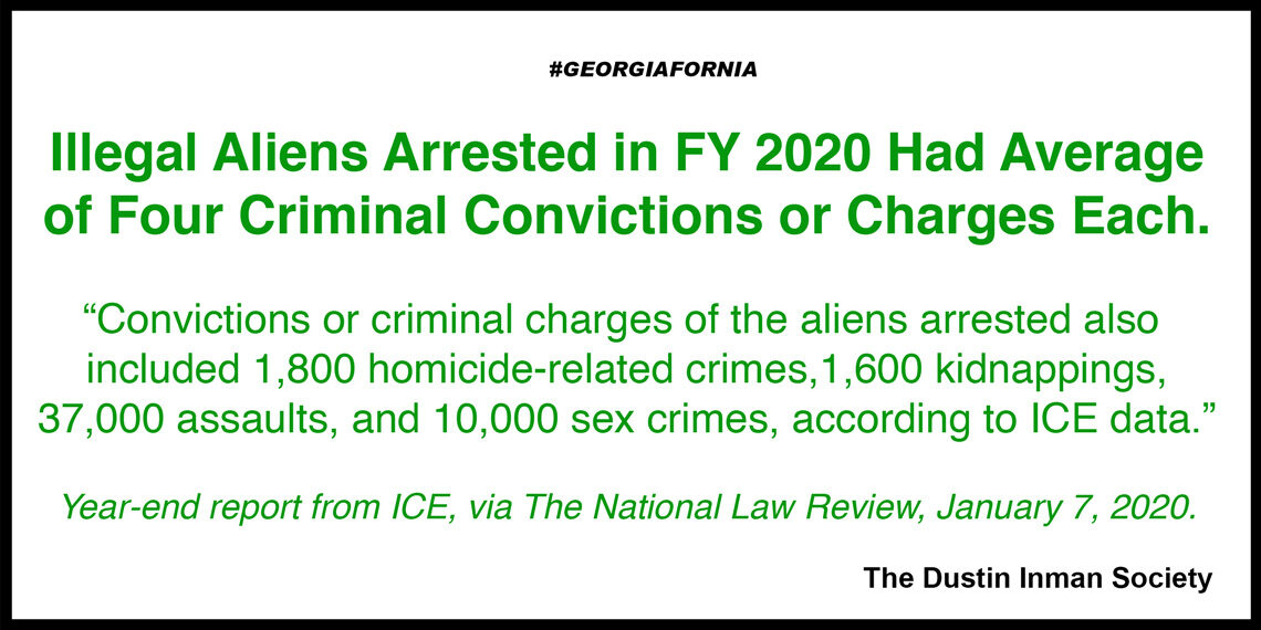 ICE 2020 stats arrested